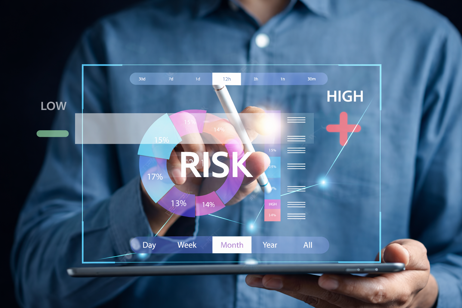 Risk & Supply Chain Transparency